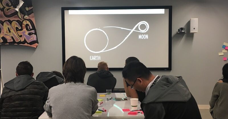 Livres Design Sprint